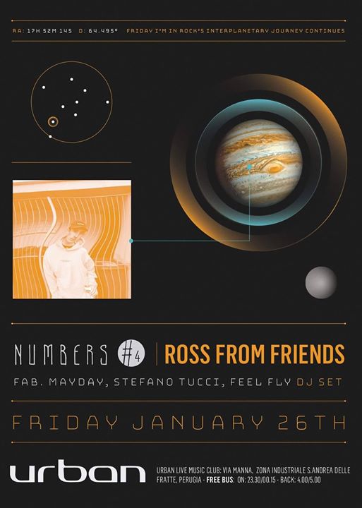 Numbers #4: Ross from Friends